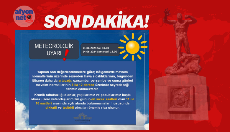 Sıcaklık Rekorları Kırılacak: Afyonkarahisar’da Sıcak Hava Dalgası Uyarısı!